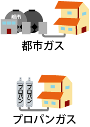 ガス種